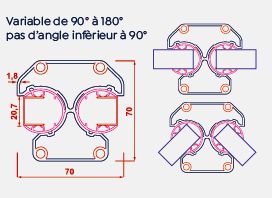 Poteaux multidirectionnels profil